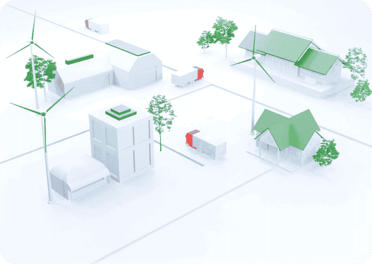 Sustainability